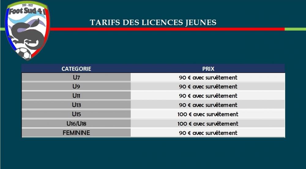 Tarif licences 1